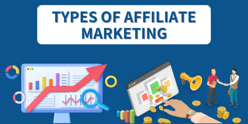 Types of Affiliate Marketing